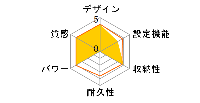 VWU1513�̃��[�U�[���r���[