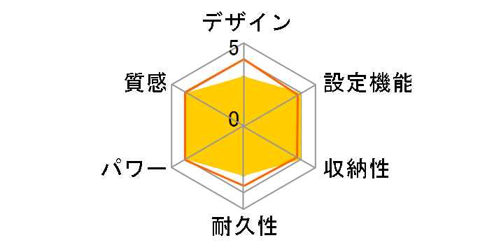 VWC1013-MCR�̃��[�U�[���r���[