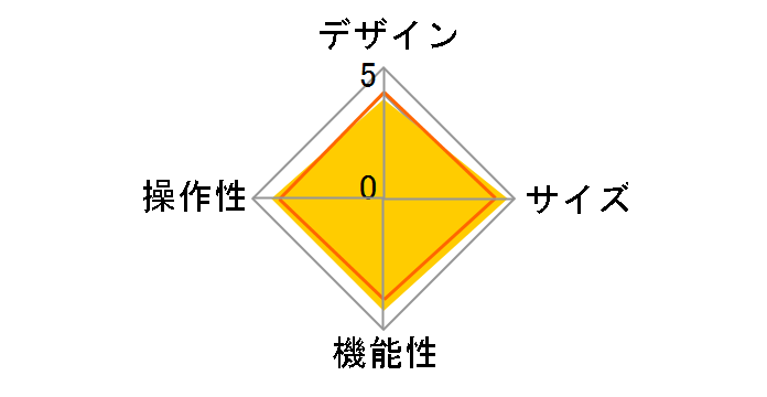 CKM-NWA50 (G) [�O���[��]�̃��[�U�[���r���[