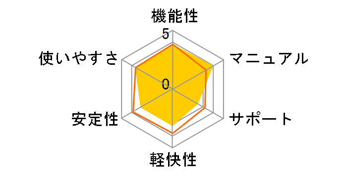 �M����� 26�̃��[�U�[���r���[