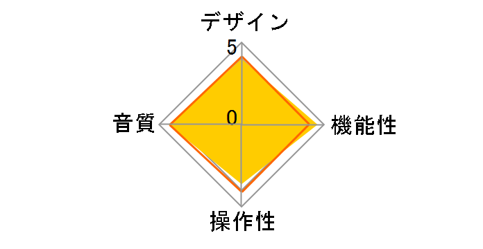 AVENTAGE MX-A5200(B) [�u���b�N]�̃��[�U�[���r���[