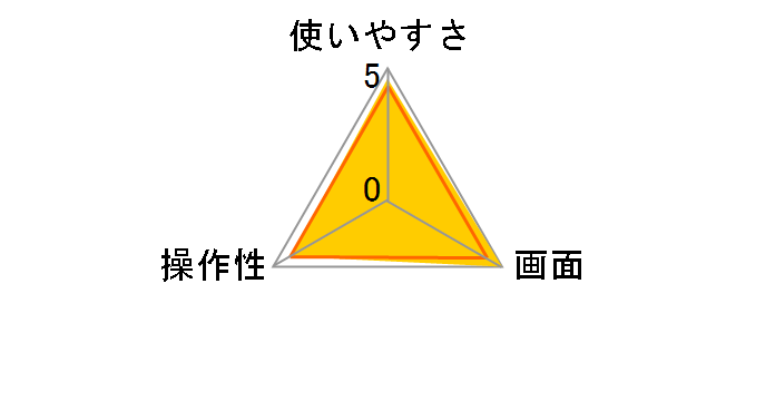 TD-414-BL [�u���[]�̃��[�U�[���r���[