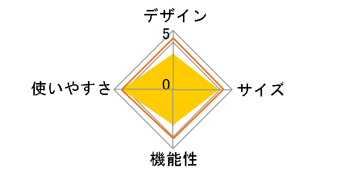 �c�[�����O�e���g UV BDK-18�̃��[�U�[���r���[