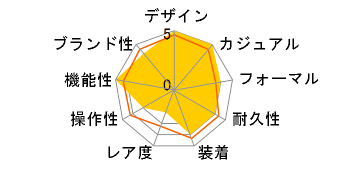 �A�e�b�T �G�R�E�h���C�u�d�g���v �_�u���_�C���N�g�t���C�g CC4000-59L�̃��[�U�[���r���[