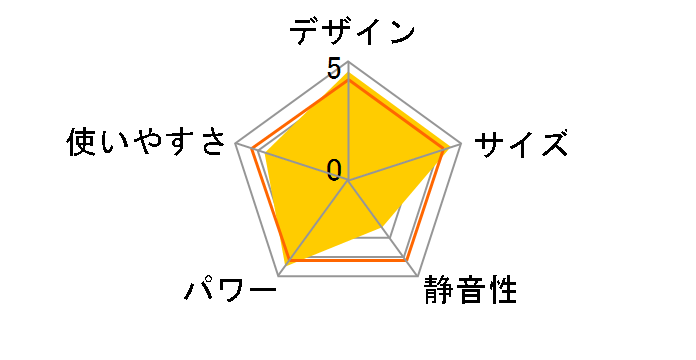 �J�v�X�[�� HFX30C11-IW [�A�C�{���[�z���C�g]�̃��[�U�[���r���[