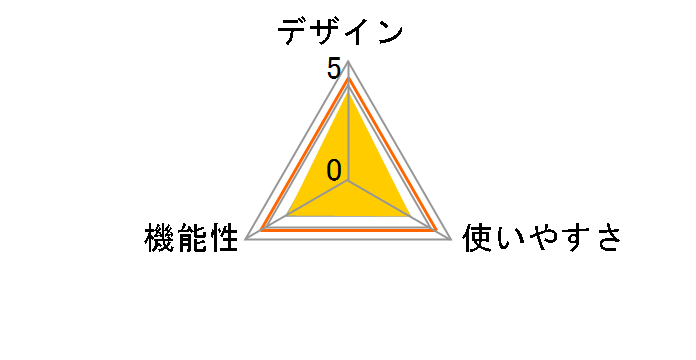 VG-XT3�̃��[�U�[���r���[