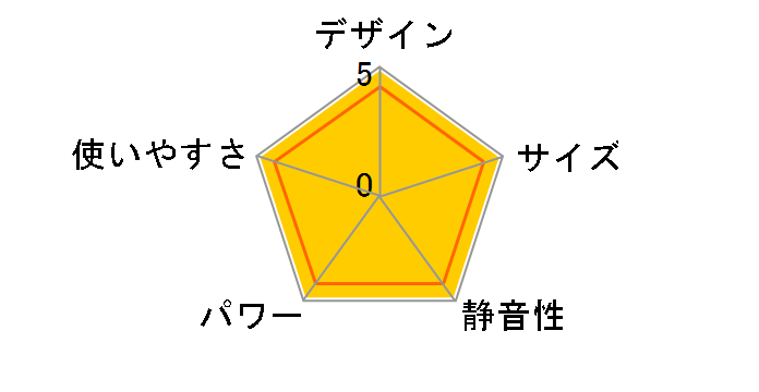 RS-H2900�̃��[�U�[���r���[