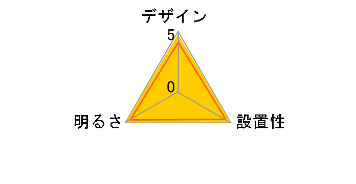 LEC-AH1210PH�̃��[�U�[���r���[