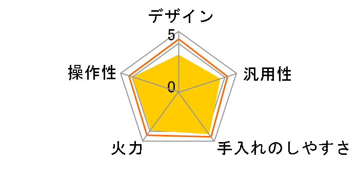 MR-S20M�̃��[�U�[���r���[