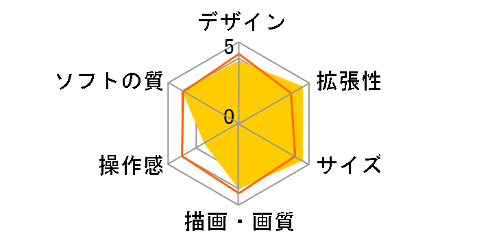 Nintendo Switch �|�P�b�g�����X�^�[ Let's Go�I �C�[�u�C�Z�b�g�̃��[�U�[���r���[