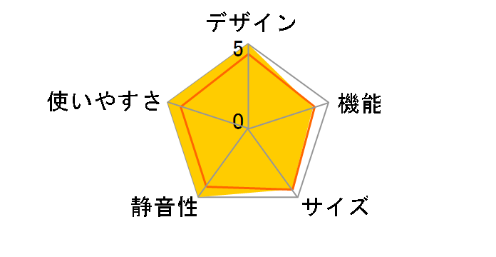 �u����X�}�[�g��e�� B�V���[�Y MR-B46D-W [�N���X�^���s���A�z���C�g]�̃��[�U�[���r���[