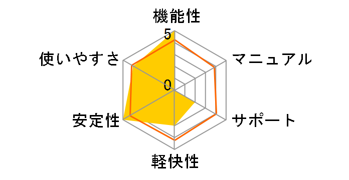 KOMPLETE 12 ULTIMATE Collector's edition�̃��[�U�[���r���[