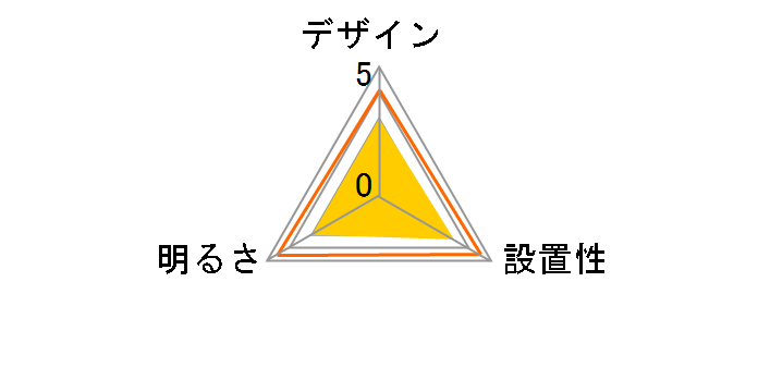 LEC-AH800P�̃��[�U�[���r���[