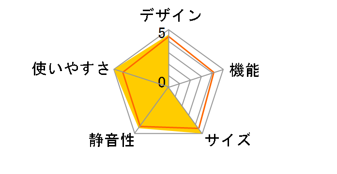 NR-E454PXL-N [�V�����p���S�[���h]�̃��[�U�[���r���[