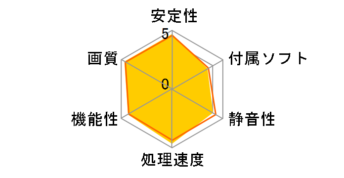 NE62080S20P2-180A (GeForce RTX2080 8GB GamingProOC) [PCIExp 8GB] �h�X�p��Web���胂�f���̃��[�U�[���r���[