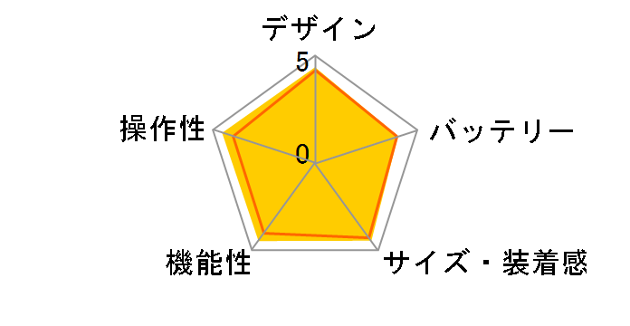 Apple Watch Series 4 GPS���f�� 44mm MU6A2J/A [�z���C�g�X�|�[�c�o���h]�̃��[�U�[���r���[