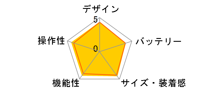 Apple Watch Series 4 GPS���f�� 44mm MU6C2J/A [�V�[�V�F���X�|�[�c���[�v]�̃��[�U�[���r���[