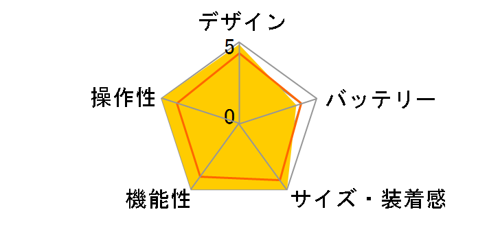 Apple Watch Series 4 GPS+Cellular���f�� 44mm MTX42J/A [�S�[���h�X�e�����X�X�`�[���P�[�X/�X�g�[���X�|�[�c�o���h]�̃��[�U�[���r���[