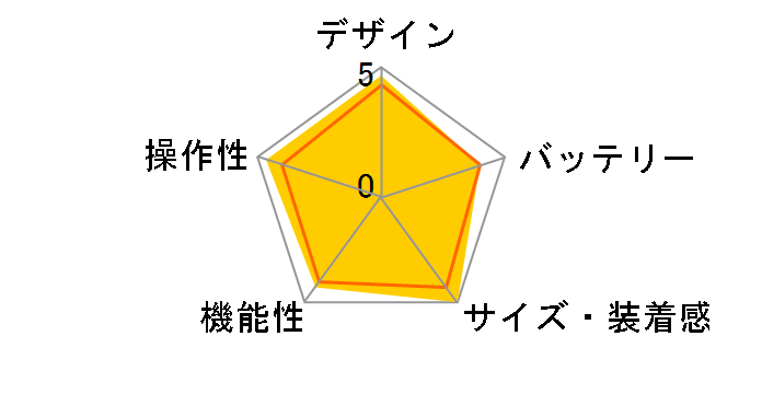 Apple Watch Nike+ Series 4 GPS���f�� 40mm MU6J2J/A [�A���X���T�C�g/�u���b�NNike�X�|�[�c�o���h]�̃��[�U�[���r���[