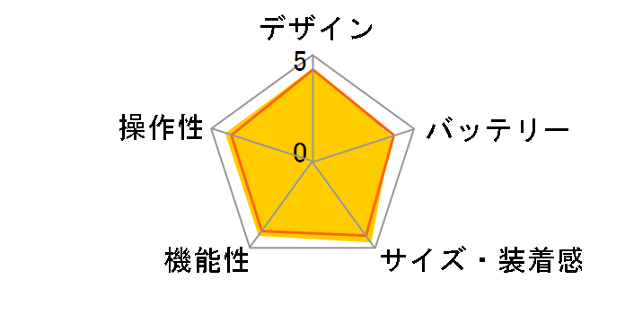 Apple Watch Nike+ Series 4 GPS���f�� 40mm MU7F2J/A [�T�~�b�g�z���C�gNike�X�|�[�c���[�v]�̃��[�U�[���r���[