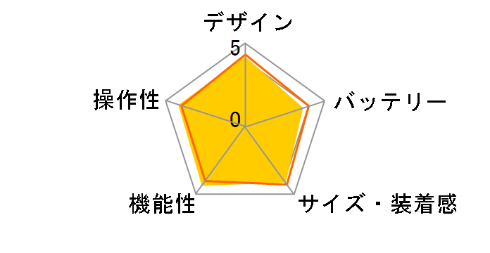 Apple Watch Nike+ Series 4 GPS���f�� 44mm MU7H2J/A [�T�~�b�g�z���C�gNike�X�|�[�c���[�v]�̃��[�U�[���r���[