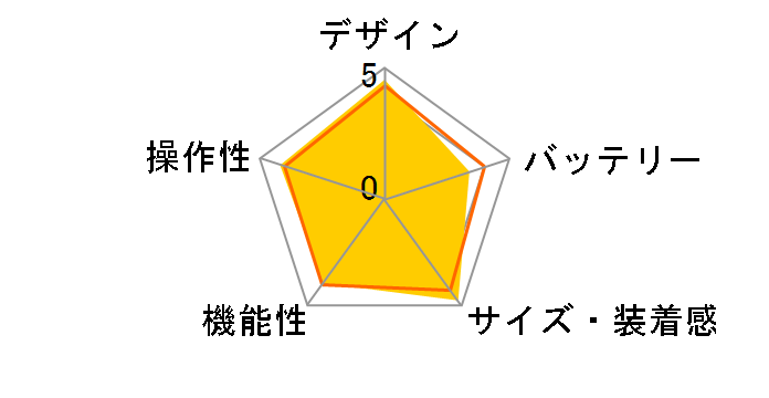 Apple Watch Nike+ Series 4 GPS+Cellular���f�� 44mm MTXM2J/A [�A���X���T�C�g/�u���b�NNike�X�|�[�c�o���h]�̃��[�U�[���r���[