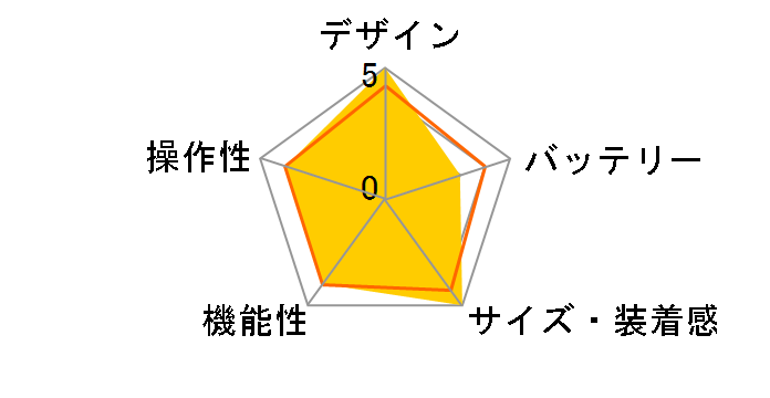 Apple Watch Nike+ Series 4 GPS+Cellular���f�� 44mm MTXJ2J/A [�T�~�b�g�z���C�gNike�X�|�[�c���[�v]�̃��[�U�[���r���[