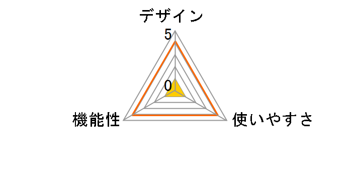 CL-C1�̃��[�U�[���r���[