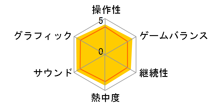 New �X�[�p�[�}���I�u���U�[�Y U �f���b�N�X [Nintendo Switch]�̃��[�U�[���r���[