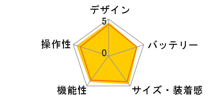 Apple Watch Series 3 GPS+Cellular���f�� 42mm MTH12J/A [�z���C�g�X�|�[�c�o���h]�̃��[�U�[���r���[