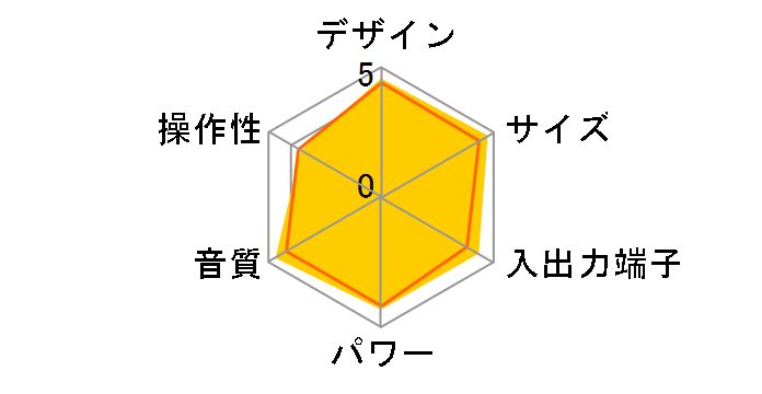 CD���V�[�o�[�V�X�e�� D-T1�̃��[�U�[���r���[