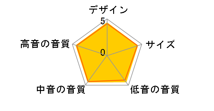 OBERON5 LO [���C�g�I�[�N �y�A]�̃��[�U�[���r���[