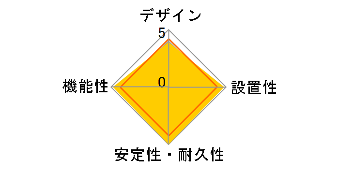 WHS2611WKP�̃��[�U�[���r���[