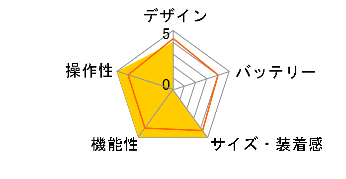 Apple Watch Hermes Series 4 GPS+Cellular���f�� 44mm �V���v���g�D�[���f�B�v���C�A���g�o�b�N�� MU752J/A [���H�[�E�o���j�A(�G�x���k)���U�[�X�g���b�v]�̃��[�U�[���r���[