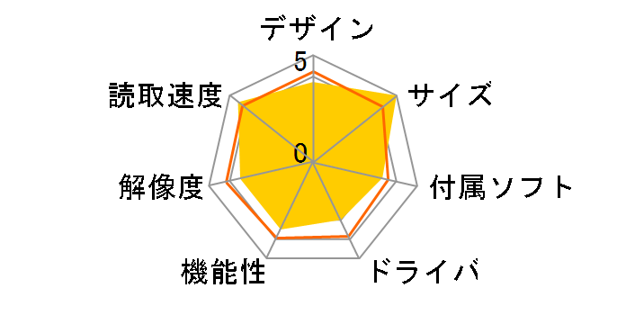 ES-60WB [�u���b�N]�̃��[�U�[���r���[