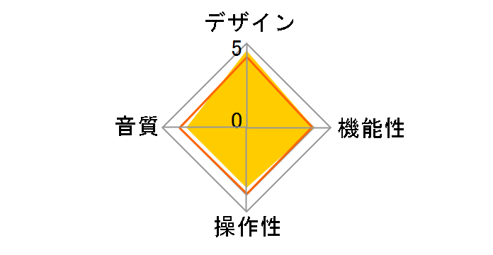 Vinyl Motion�̃��[�U�[���r���[