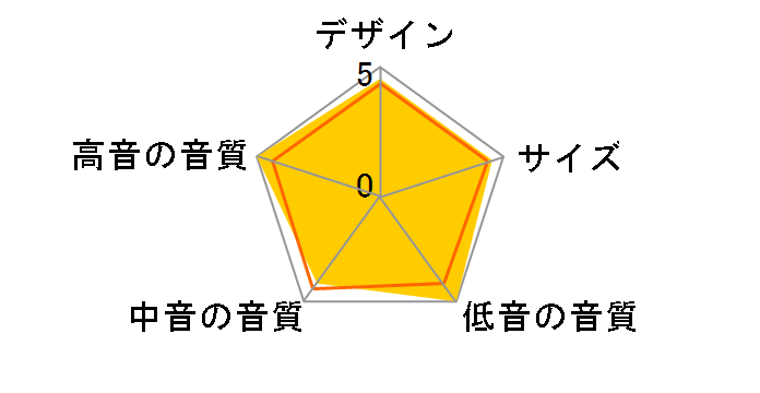 ASW610/MB [�}�b�g�E�u���b�N �P�i]�̃��[�U�[���r���[