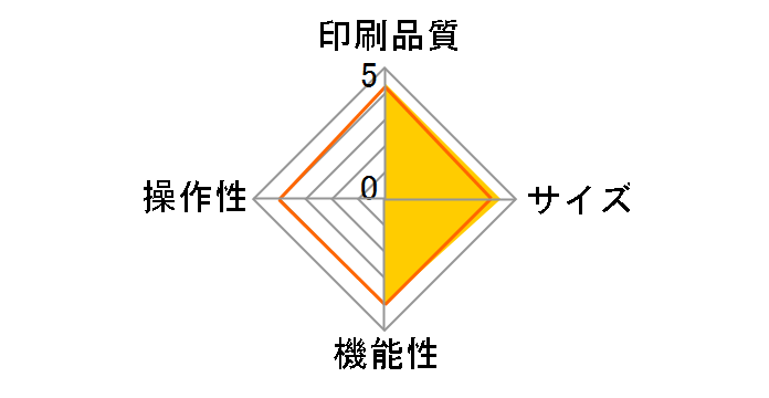 QL-1115NWB�̃��[�U�[���r���[
