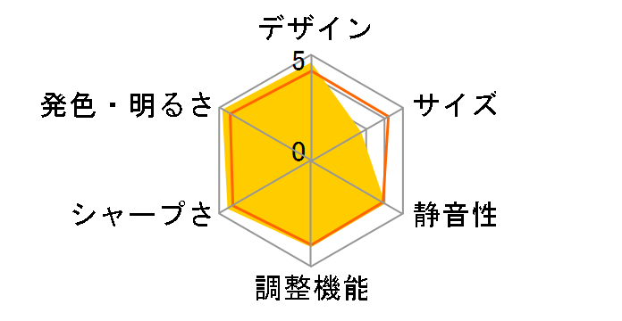 DLA-V7-B [�u���b�N]�̃��[�U�[���r���[