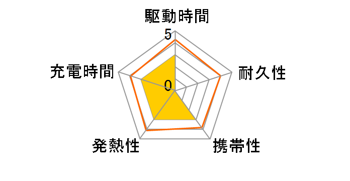 �T�C�N���G�i�W�[ CP-V3BA (B) [�u���b�N]�̃��[�U�[���r���[