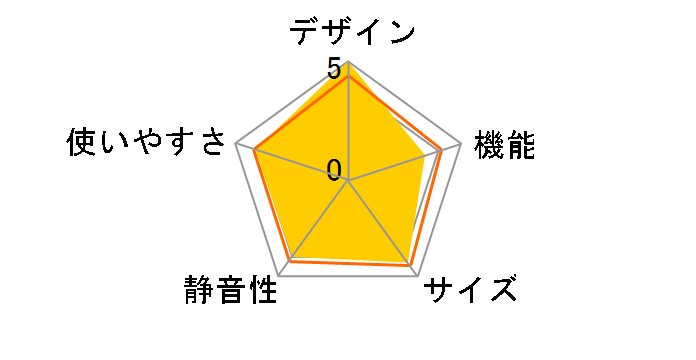 GR-P15BS(K) [���^���b�N�u���b�N]�̃��[�U�[���r���[