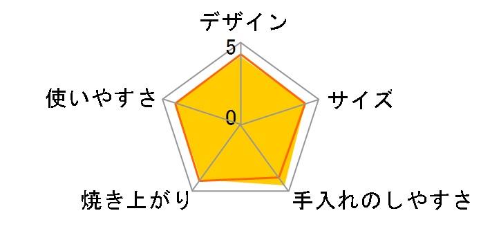 HS-810�̃��[�U�[���r���[