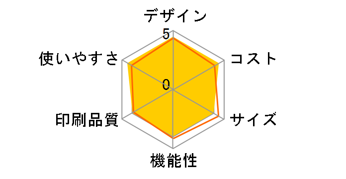 ���������� KX-PD215DW�̃��[�U�[���r���[