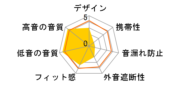 HE6se�̃��[�U�[���r���[