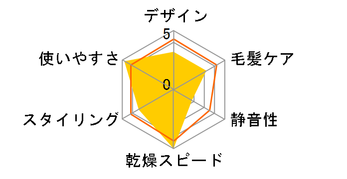 ione TID1100-P [�X�p�[�N���s���N]�̃��[�U�[���r���[