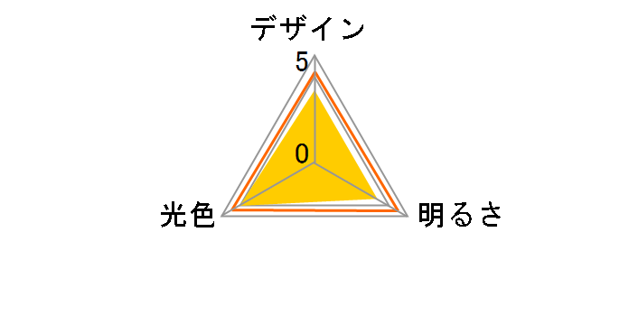 LDT8LGST6 [�d���F]�̃��[�U�[���r���[
