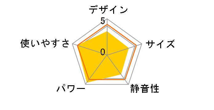 FH-G4618BY(W) [�V�F���z���C�g]�̃��[�U�[���r���[