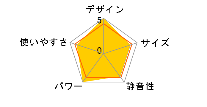 FH-G5718BY(W) [�V�F���z���C�g]�̃��[�U�[���r���[