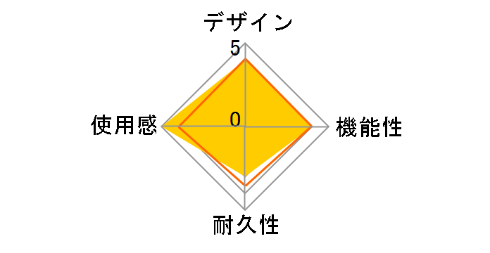 CYBER�E�X�^���h�t���X�s�[�J�[(SWITCH�p) CY-NSSSPK-WB [�z���C�g�~�u���b�N]�̃��[�U�[���r���[