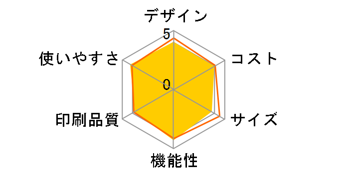 ���������� KX-PZ210DL�̃��[�U�[���r���[